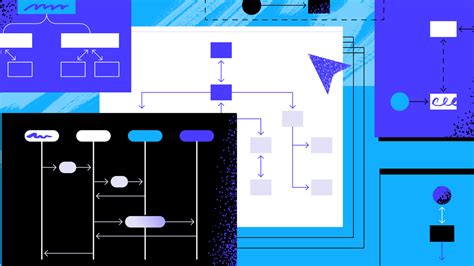 API Design Tutorial 的图像结果