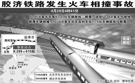 1999年发生了什么大事件（1999年发生的30件大事，已过去了20年！几十张照片见证过去20年） | 说明书网