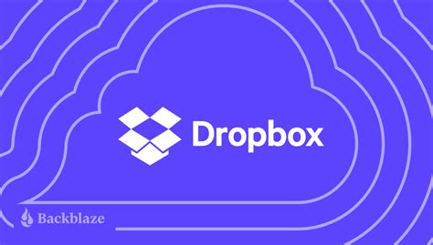 Image result for Dropbox Computer Backup
