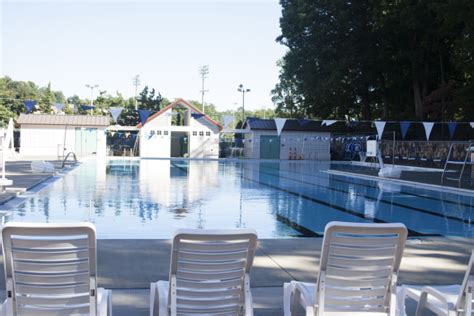 Image result for Later UNC Spring Pool