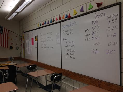 Image result for Math Classroom Layout