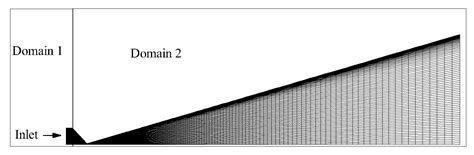 High Enthalpy Non-Equilibrium Expansion Effects in Turbulent Flow of ...