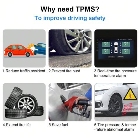 Image result for TPMS External Sensor