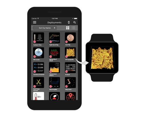 Computer Algebra System Basics On Wolframe Cloud 的图像结果