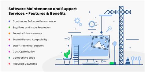 Image result for Software Maintenance and Support Services