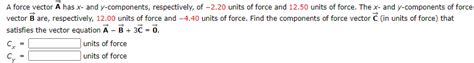 Force Vector Components 的图像结果
