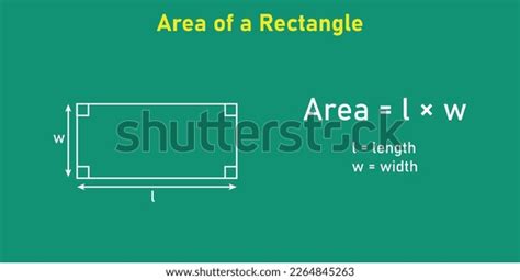 Image result for Rectangular Area Formula