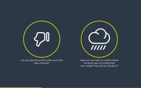 Image result for Ceng Interview Presentation Examples