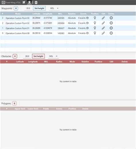 Image result for Mission Essential Function Explained