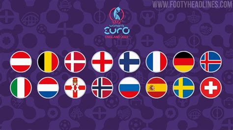 UEFA Women's EURO 2022: All you need to know about the Women's Euro ...