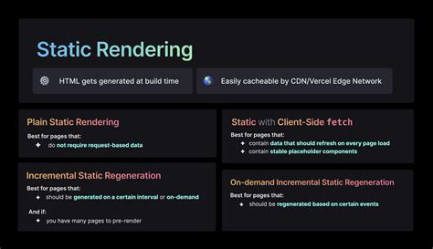 JavaScript Graphic Stack 的图像结果