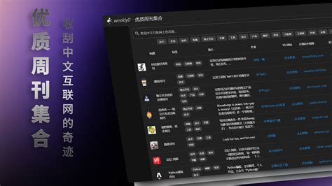 File Weekly 的图像结果