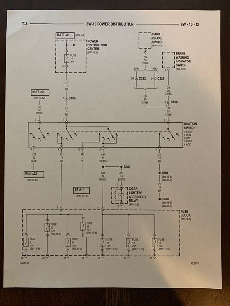 Jeep Wrangler Starting Problem 的图像结果