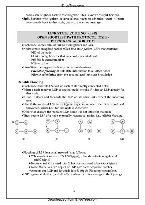 Link state routing - DS answers for two marks. lecture notes - 6 from ...