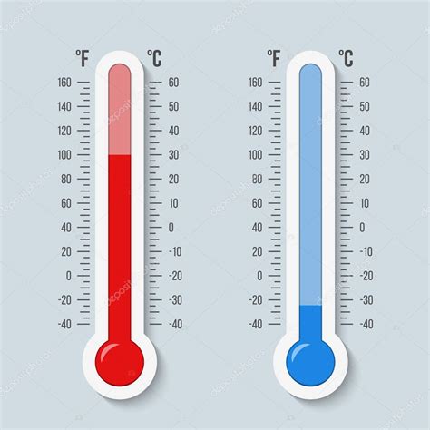 46 Grados Celsius A Fahrenheit - Estudiar
