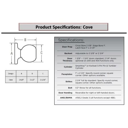 Kwikset 966CV-514.UNIV Cove Knob Single Cylinder Interior Pack with ...
