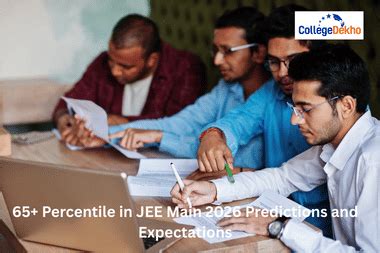 65+ Percentile in JEE Main 2026 Predictions and Expectations | CollegeDekho