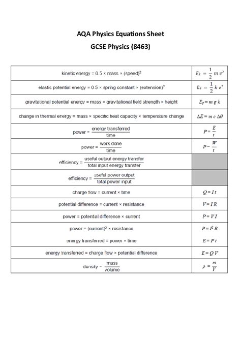 Physics paper 1 revision AQA GCSE - PHYSICS PAPER 1 DRIP SHEETS ...