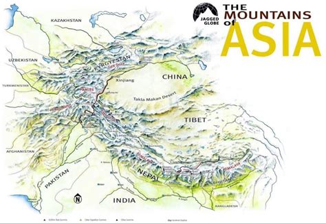 एशिया (Asia) – World Geography