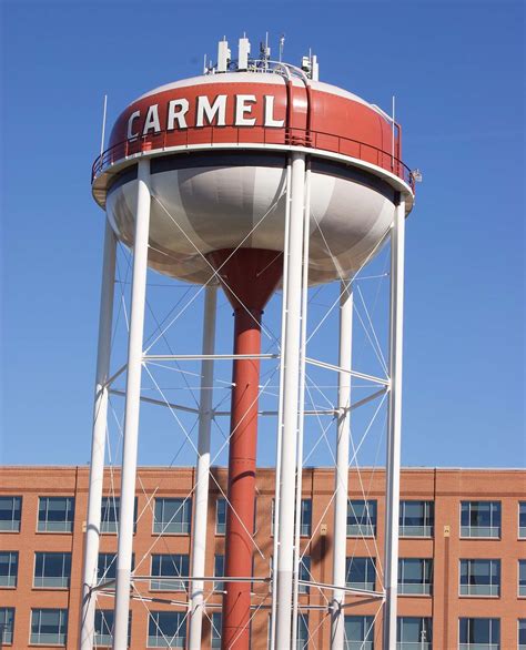 Backflow - Carmel Utilities
