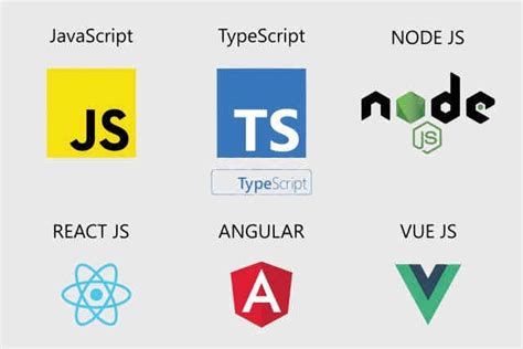 Image result for How to Use a TypeScript Library in JavaScript