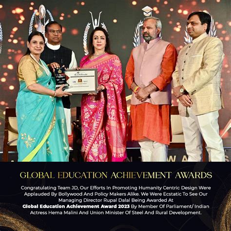 Top Interior/Fashion Design Institute in India