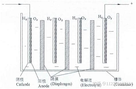 Image result for Computer Intro A4 Paper