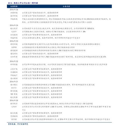 抖音等级升级价格是多少钱-最新抖音等级升级价格表分享_铁资游戏网