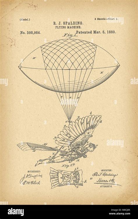 Image result for First Flying Machine Invented