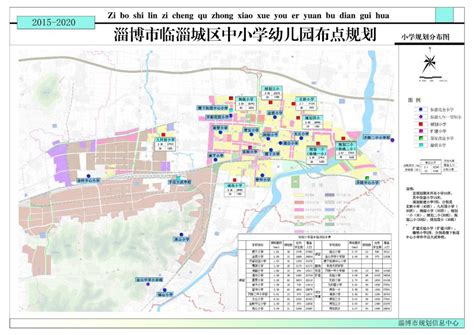 淄博高新区新增多处学校用地_地块_规划_意见