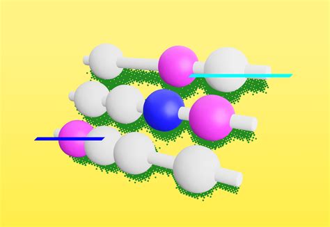 Image result for Custom Layout for Compose