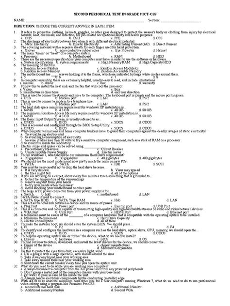 Periodic Test of Class 9 Computer Applications 的图像结果
