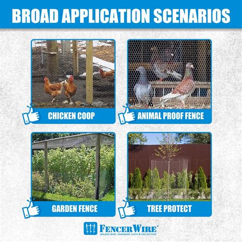 Buy Fencer Wire Poultry Netting Fence, 20 Gauge Galvanized Hexagonal ...