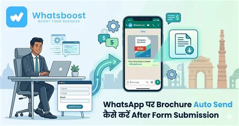 WhatsApp पर Brochure Auto Send कैसे करें After Form Submission - whatsboost