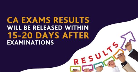 CA Exams Results will be released within 15-20 days after Examinations