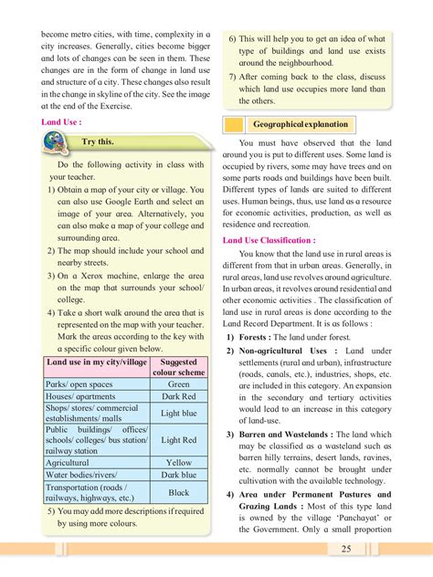 Image result for Maths Practical Book 12th Commerce