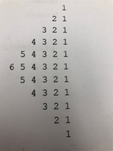 Image result for Print Pattern in Java Types Variable