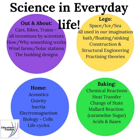 10 Examples of Inertia 的图像结果
