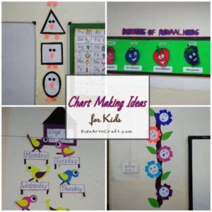 Image result for Chart Making Ideas
