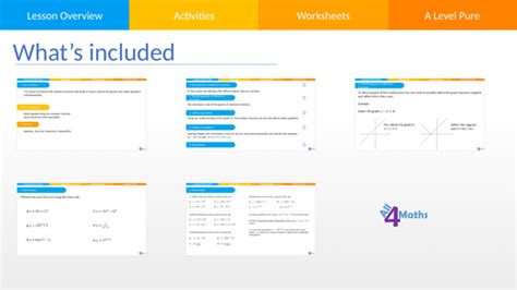 Image result for Visually Showing Why Chain Rule Works