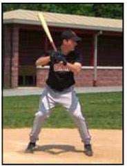 Baseball Batter Loading 的图像结果