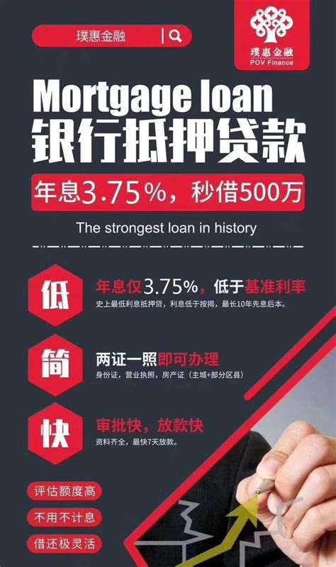 全国房贷利率再创新高，你知道潍坊的首套房贷利率是多少吗？_城市