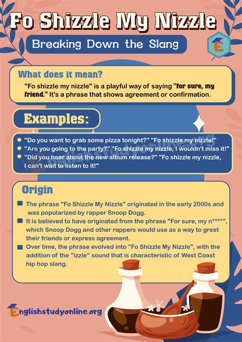 Fo Shizzle My Nizzle Meaning: What Does It Mean? - English Study Online