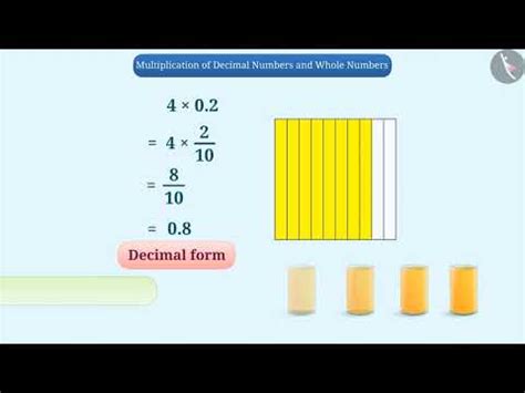 Multiplication of Decimals Video Lecture - Advance Learner Course ...