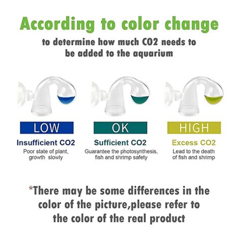 Co2 Indicator With Solution – cloningaquapets