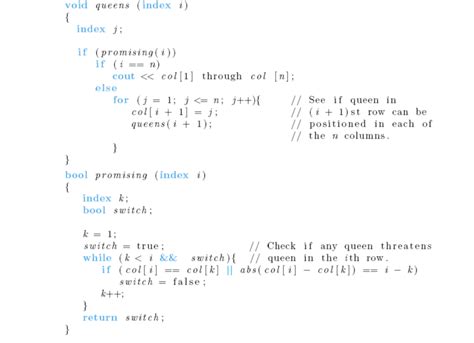 Backtracking Algorithm Java 的图像结果