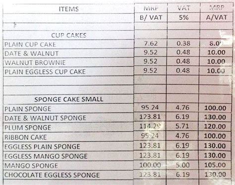 Menu at Monginis, Bambolim, FRPC+3HX