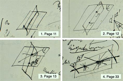 Image result for Minkowski Engine Segmentation