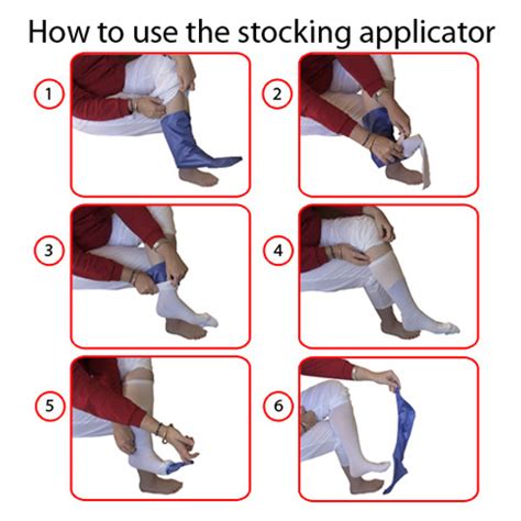Image result for Compression Stocking Applicator