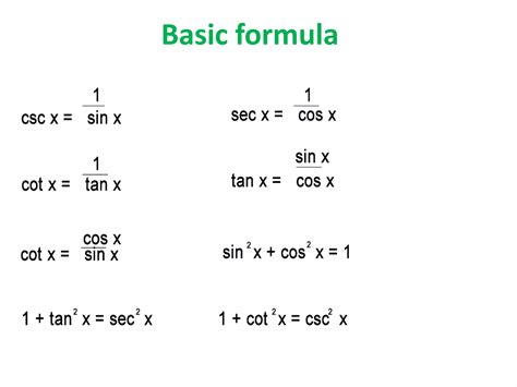 Image result for Trigonometry Formula Tutorial